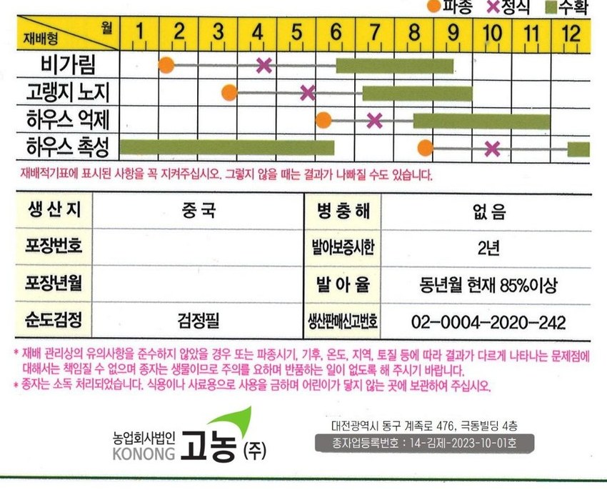 샤인풋 재배적기표