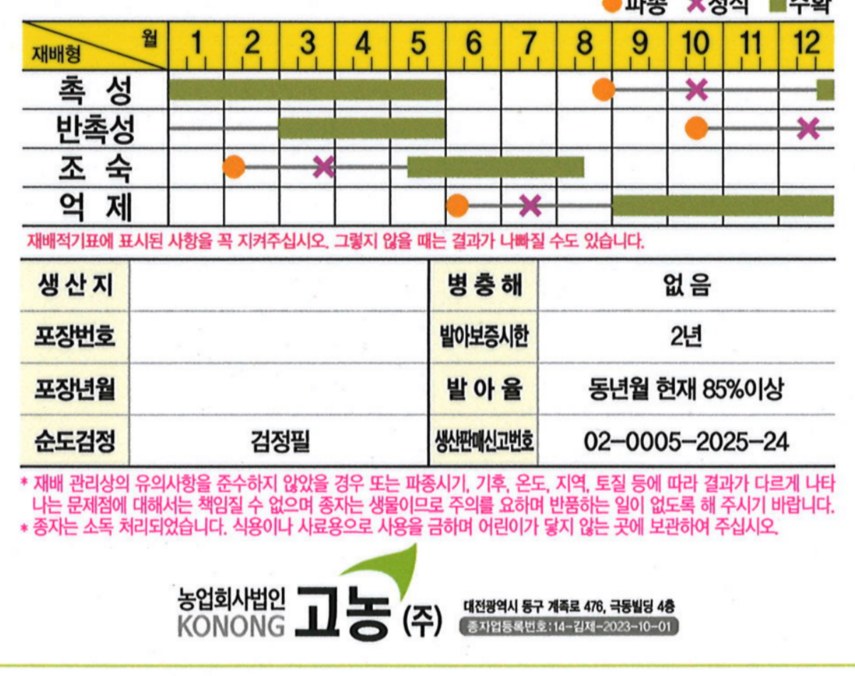 TY차밍업 재배적기표